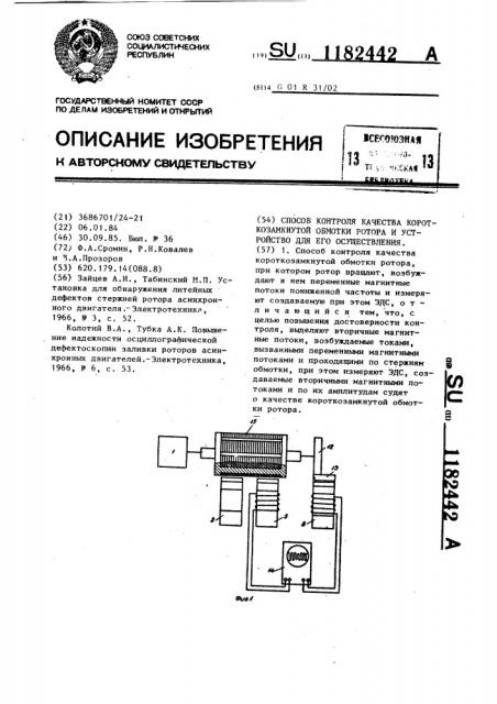 Способ контроля качества короткозамкнутой обмотки ротора и устройство для его осуществления (патент 1182442)