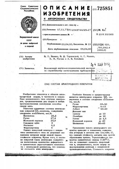 Состав электродного покрытия (патент 725851)