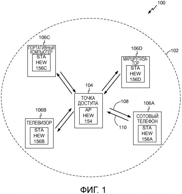 Способы и устройство для сигнализации предоставлений для пользователей в многопользовательских сетях беспроводной связи (патент 2643440)