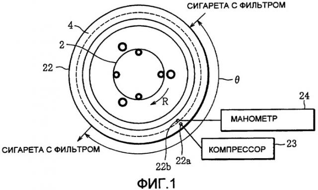 Устройство для контроля вентиляции сигаретного фильтра (патент 2346633)