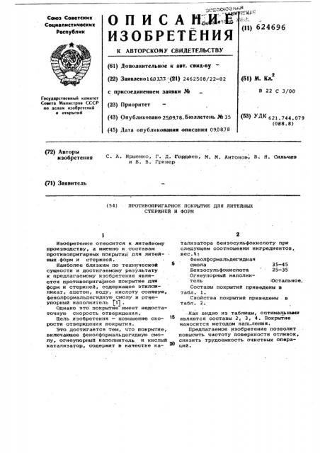 Противопригарное покрытие для литейных стержней и форм (патент 624696)