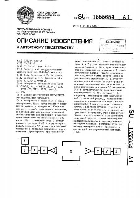 Способ определения параметров нестационарных объектов (патент 1555654)