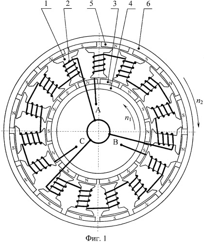 Электрическая машина двойного вращения (патент 2437196)