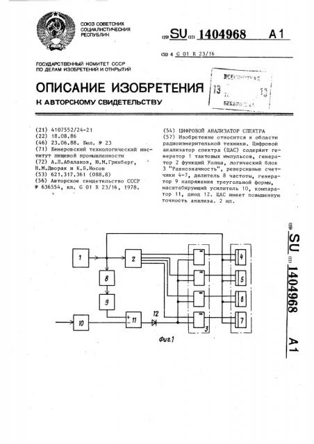 Цифровой анализатор спектра (патент 1404968)