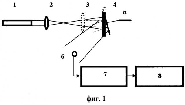Устройство для акустической диагностики двигателей (патент 2667826)
