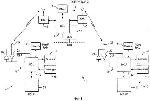 Усовершенствованная процедура предварительного уведомления для службы mbms в сети geran (патент 2409867)