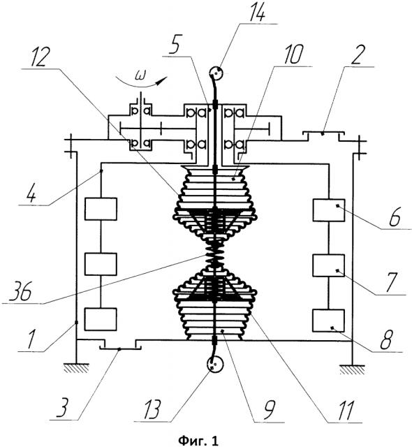Вибрационный смеситель (патент 2615655)