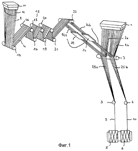 Способ и устройство для получения композитной нити (патент 2276209)