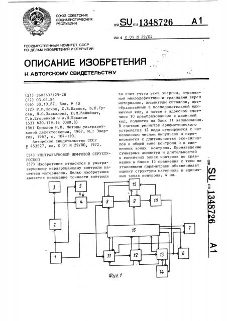 Ультразвуковой цифровой структуроскоп (патент 1348726)