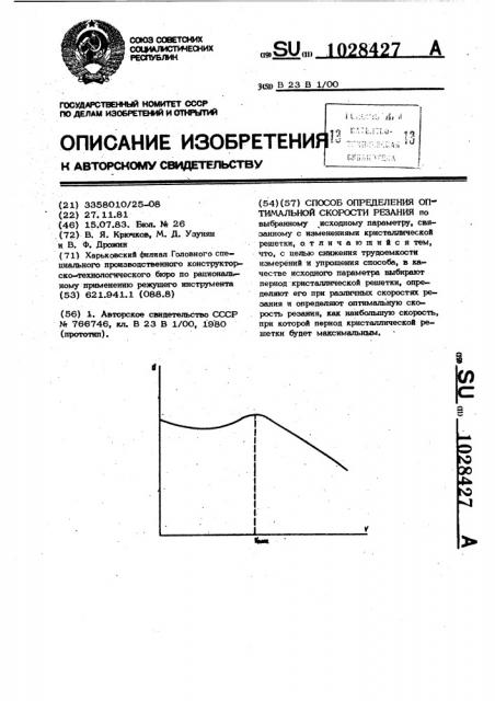 Способ определения оптимальной скорости резания (патент 1028427)