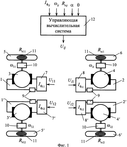 Устройство автоматического адаптивного управления бесступенчатой электрической трансмиссией многоприводного колесного транспортного средства (патент 2397088)
