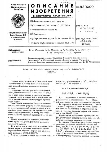 Способ десульфидизации расплава шлакового стекла (патент 530000)