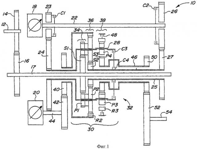 Гидромеханическая трансмиссия, воспроизводящая четыре режима работы (патент 2328641)