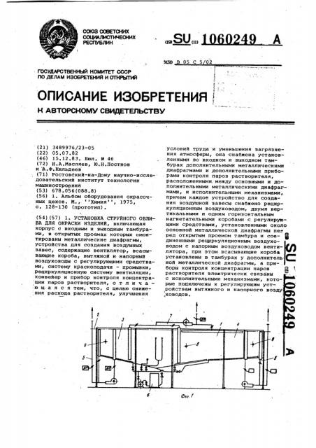 Установка струйного облива для окраски изделий (патент 1060249)