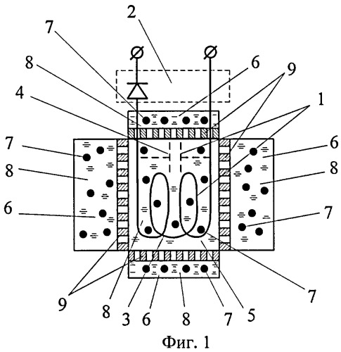 Индуктивно-емкостный энергетический элемент (патент 2382486)