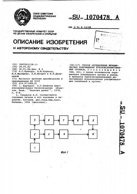 Способ определения механических повреждений криоконсервированных органов (патент 1070478)