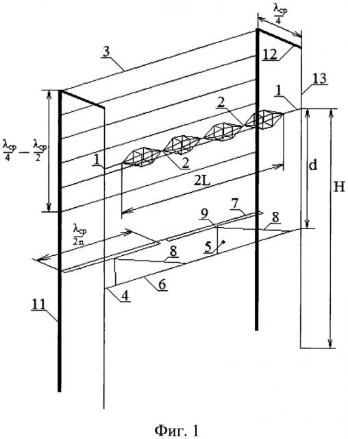 Синфазная горизонтальная диапазонная антенная система (патент 2593428)