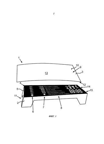 Бытовой прибор с сенсорным устройством управления и индикации (патент 2586829)