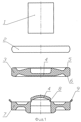 Способ изготовления штампованных поковок с центральным отверстием (патент 2275272)