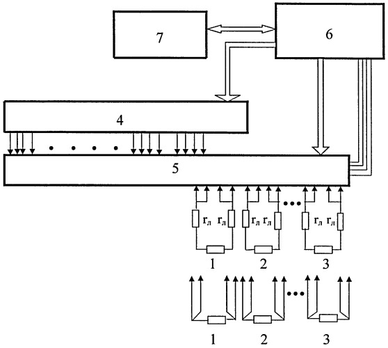 Способ измерения относительных деформаций конструкций многоточечной тензометрической измерительной системой (патент 2417349)