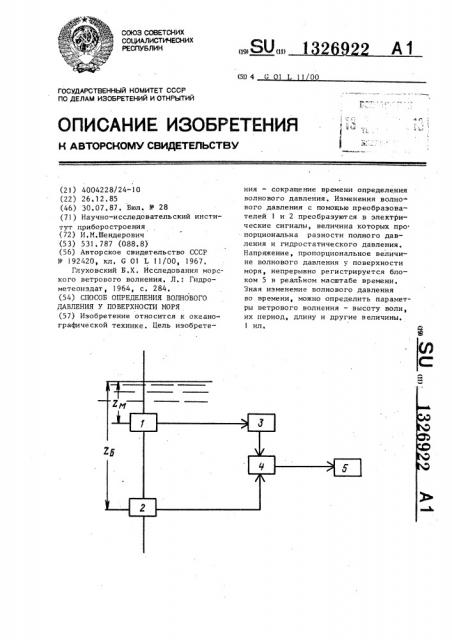 Способ определения волнового давления у поверхности моря (патент 1326922)