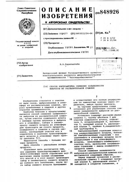 Способ карельштейна снижения запыленности выбросов из распыли-тельной сушилки (патент 848926)