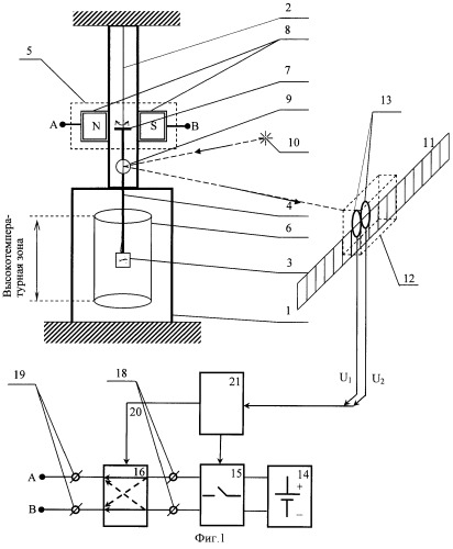 Способ бесконтактного измерения вязкости металлических расплавов и устройство для его осуществления (патент 2366925)