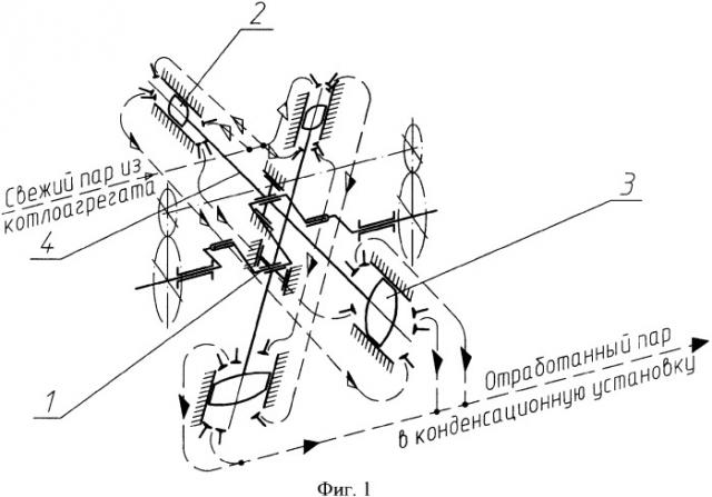 Паросиловая установка с поршневым двигателем, механизм парораспределения для парового поршневого двигателя (патент 2359134)
