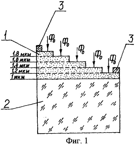 Координатно-чувствительный приемник оптического излучения (патент 2246779)