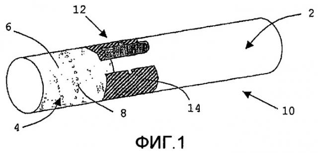Курительное изделие с высвобождаемой вручную отдушкой (патент 2415617)