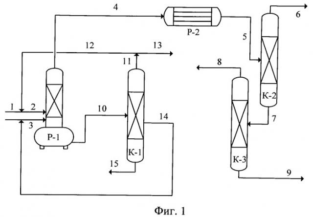 Способ получения дициклопентадиена (патент 2540322)