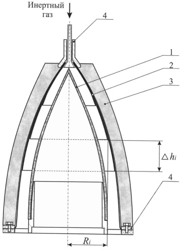 Способ теплового нагружения обтекателей ракет из неметаллических материалов (патент 2517790)