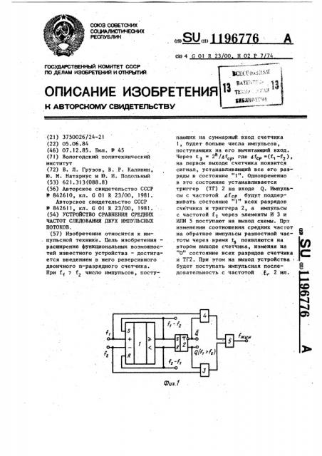 Устройство сравнения средних частот следования двух импульсных потоков (патент 1196776)