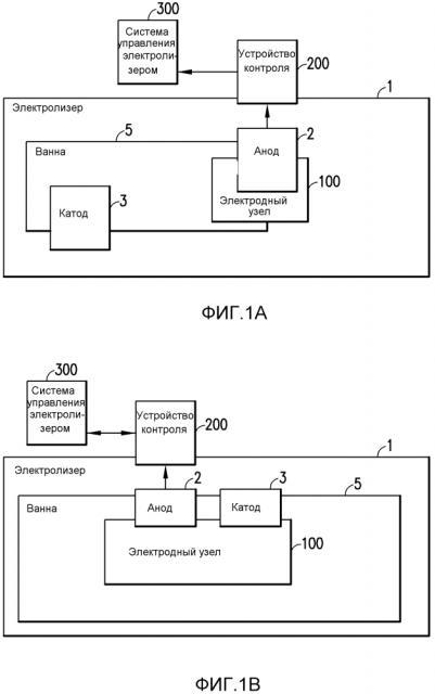 Системы и способы для предотвращения термитных реакций в электролизерах (патент 2626517)