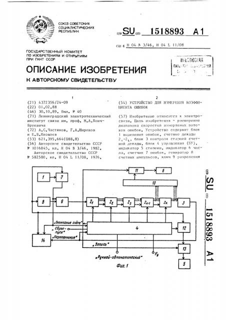 Устройство для измерения коэффициента ошибок (патент 1518893)