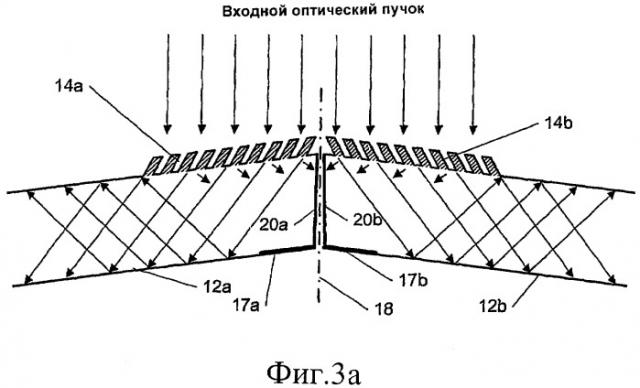 Составной расширитель выходного зрачка (патент 2413268)