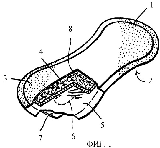 Абсорбирующее изделие, включающее флокированные волокна (патент 2245698)