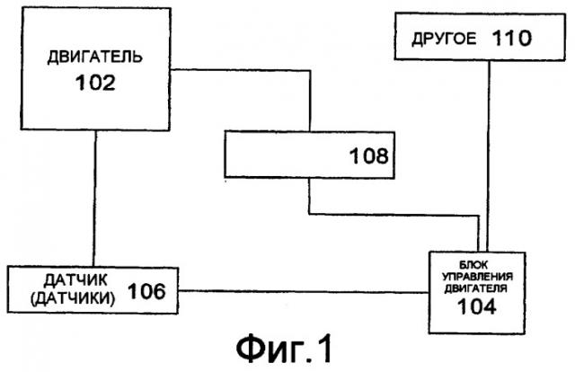 Датчик действительного качества топлива (патент 2423618)