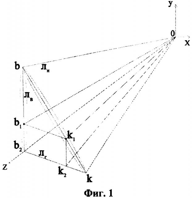 Способ измерения угла места (высоты) низколетящих целей под малыми углами места в радиолокаторах кругового обзора при наличии мешающих отражений от подстилающей поверхности (патент 2630686)
