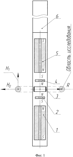 Устройство для осуществления ядерного магнитного каротажа в поле постоянного магнита (патент 2583881)