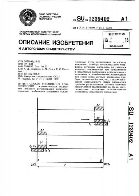 Способ управления компрессором (патент 1239402)