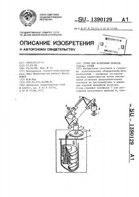 Стенд для испытания привода судовых рулей (патент 1390129)
