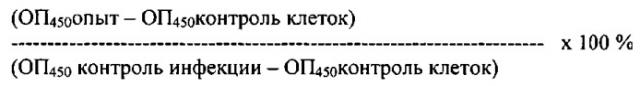 Средство против передачи вич/спид половым путем (патент 2531945)