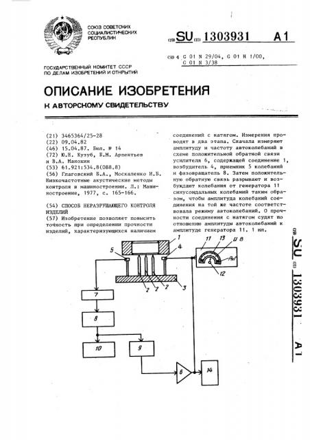 Способ неразрушающего контроля изделий (патент 1303931)