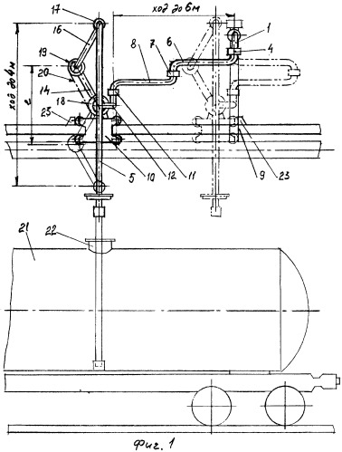 Устройство для налива нефтепродуктов в цистерну (патент 2266251)