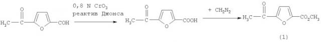 Способ получения метилового эфира 5-ацетилфуран-2-карбоновой кислоты (патент 2404173)