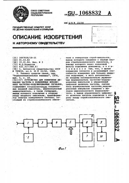 Устройство для измерения девиации частоты и нелинейных искажений частотно-модулированных сигналов (патент 1068832)