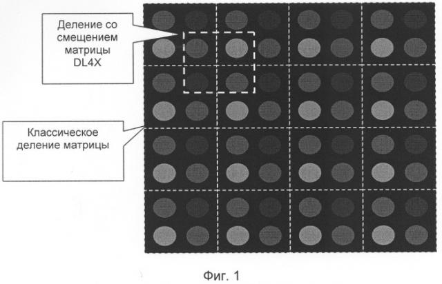 Способ формирования изображения на светодиодном экране (патент 2310925)