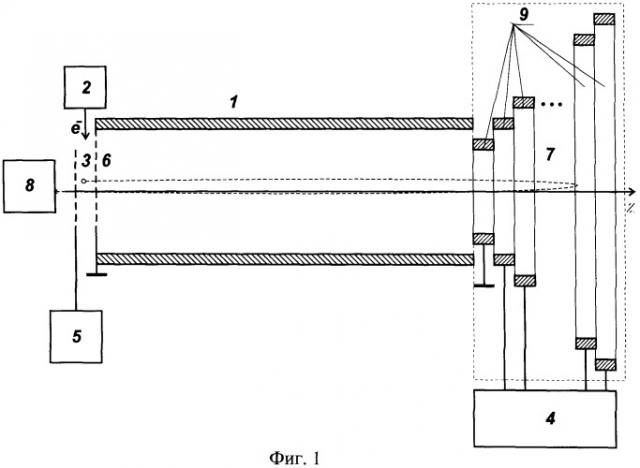 Времяпролетный масс-спектрометр с нелинейным отражателем (патент 2504045)
