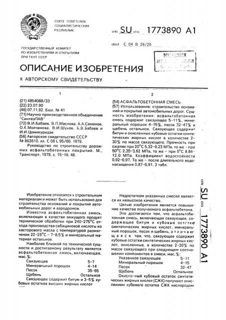 Асфальтобетонная смесь (патент 1773890)